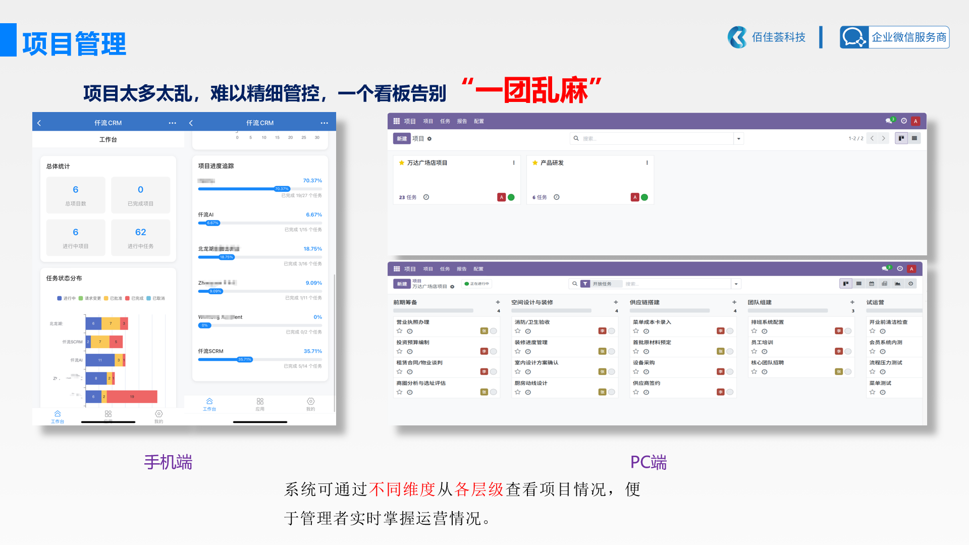 高效项目管理